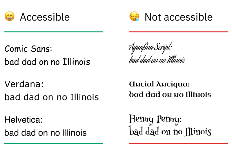 Graphic image: [😁Accessible] option with Comic Sans, Verdana, and Helvetica, [😪Not accessible] with scripts and handwritten
