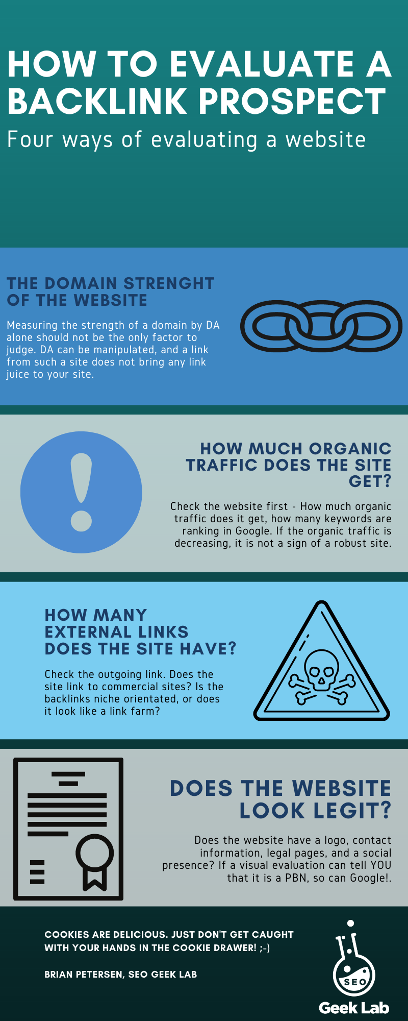 Buying backlinks — How to evaluate link prospect sites