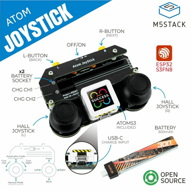 コントローラーがそのままドローンバッテリーの充電器になるM5ATOM
Joystick。操作も通常のコントローラーと同じ、左右2本のジョイスティックになった。