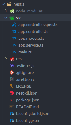 Make simple CRUD requests with NestJS