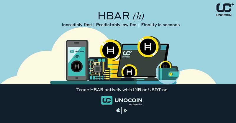 ​​Unocoin has now listed Hedera