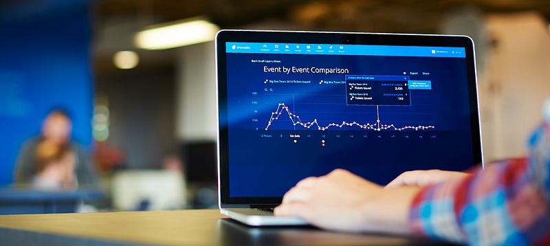 Event analytics in event app