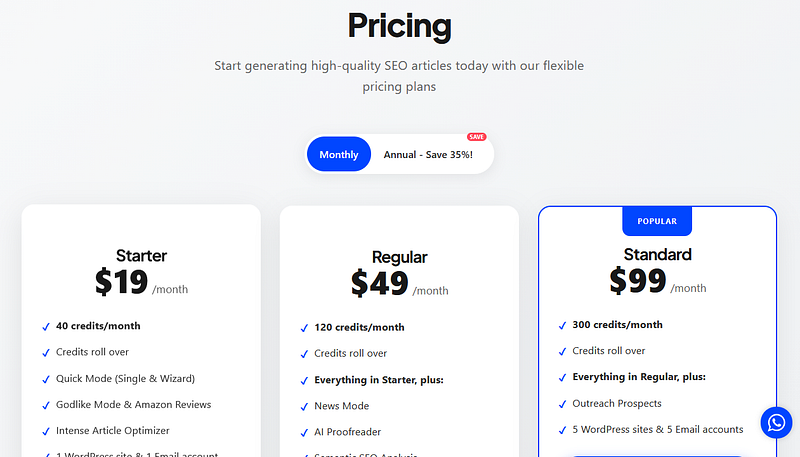 autoblogging pricing 