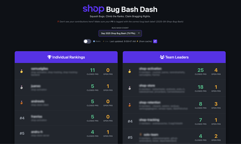 Example Bug Bash ran recently at Shop