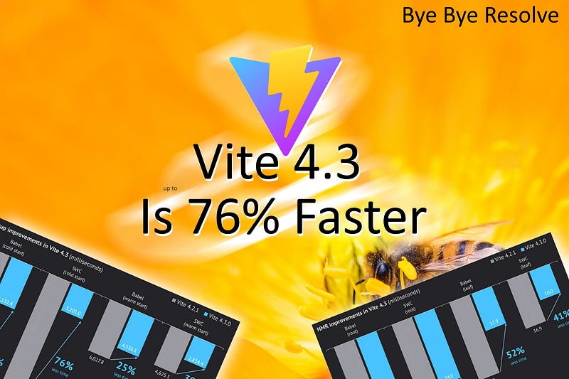 Vite 4.3 Release Up To 76% Faster Thanks To Own Resolver