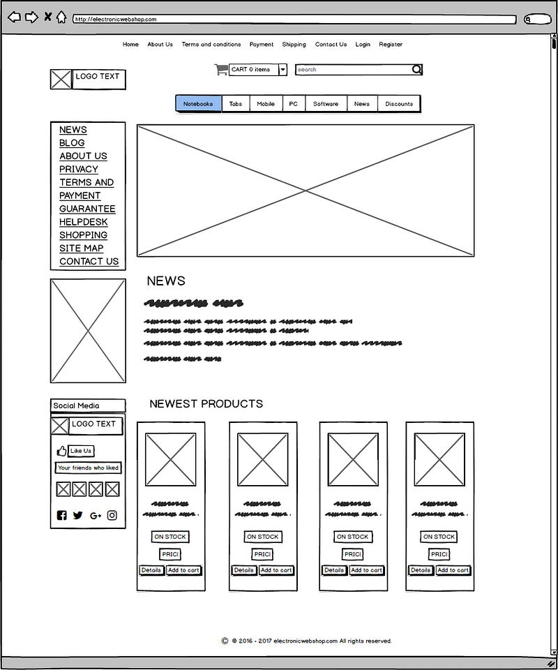 static wireframe example