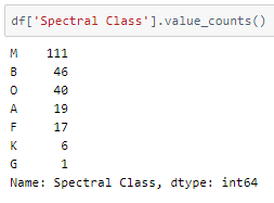 ‘Spectral Class’ column values