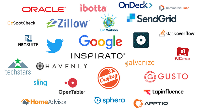 Some of the tech companies with a strong presence in Denver/Boulder