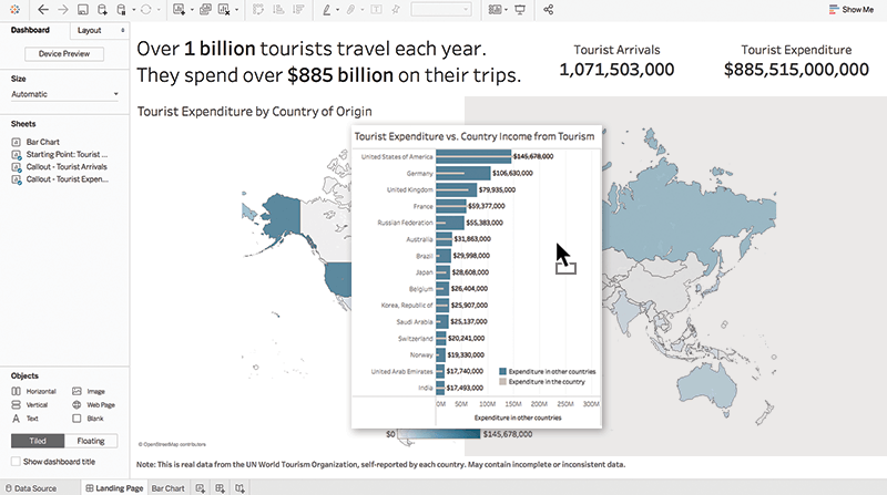 Ready dashboard options for travel and tourism industries on Tableau