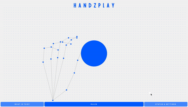 Moving image of how hand movement controls the element on the screen.