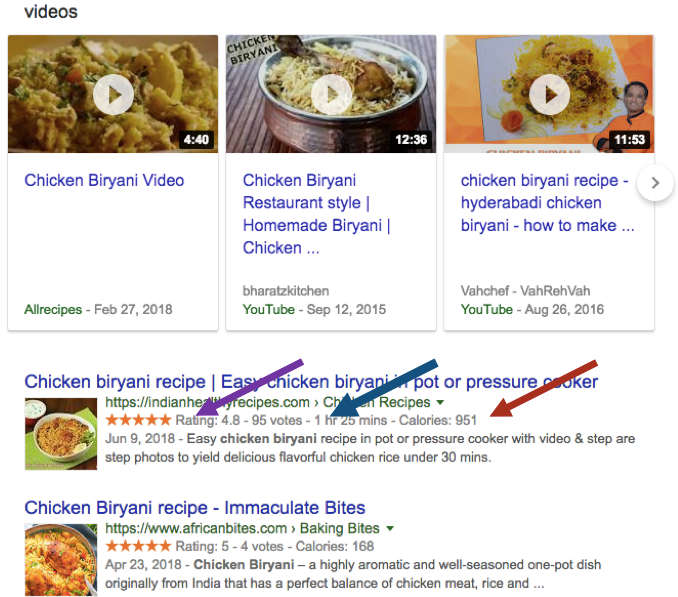 Example of Rich Snippets for recipe video