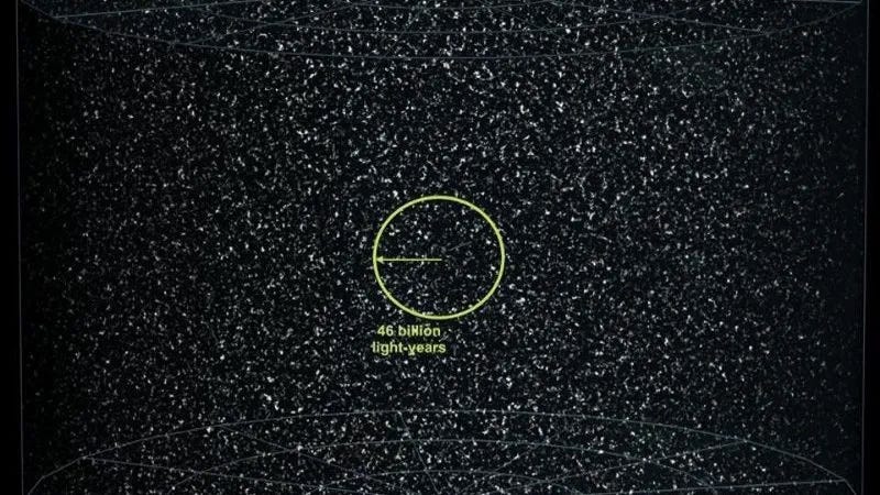 Ask Ethan: What sets the size of the observable Universe- Ask Ethan: What sets the size of the observable Universe-