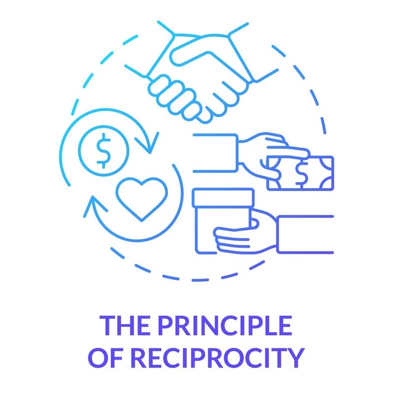 The Principle of Reciprocity