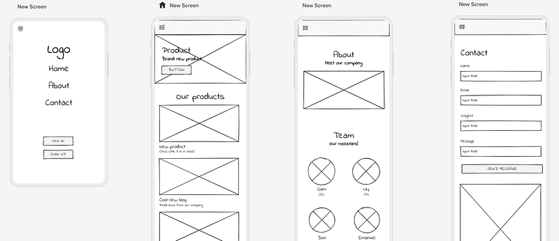 A guide to AI wireframing | Uizard