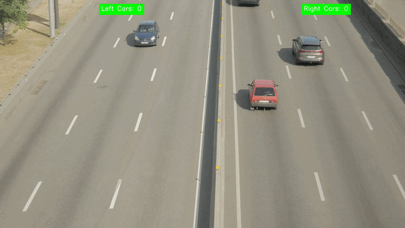 Understanding Optical Flow for Motion Detection — From Concepts to Application