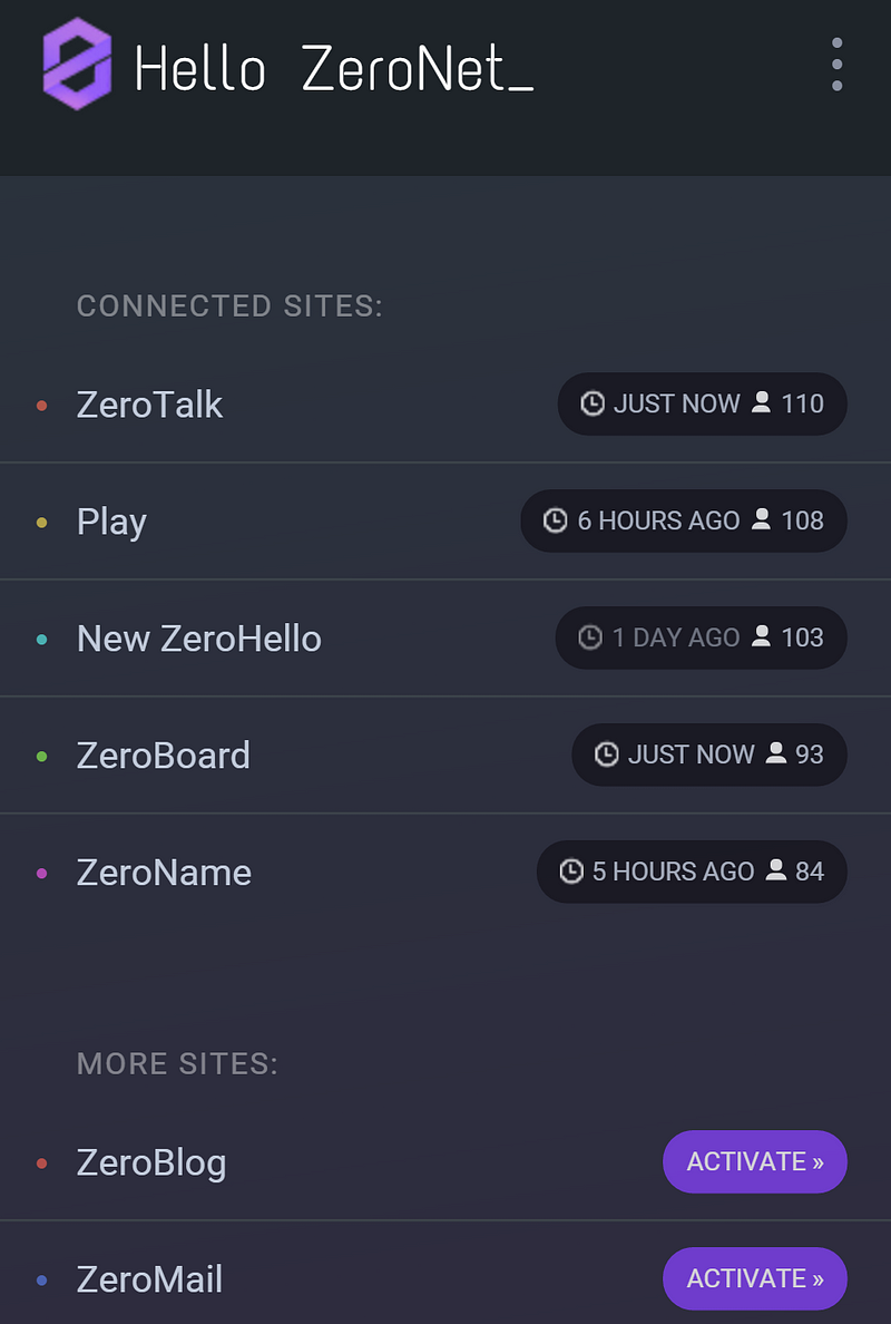 GZero a Google for the Decentralized Web World Bug Repository Medium