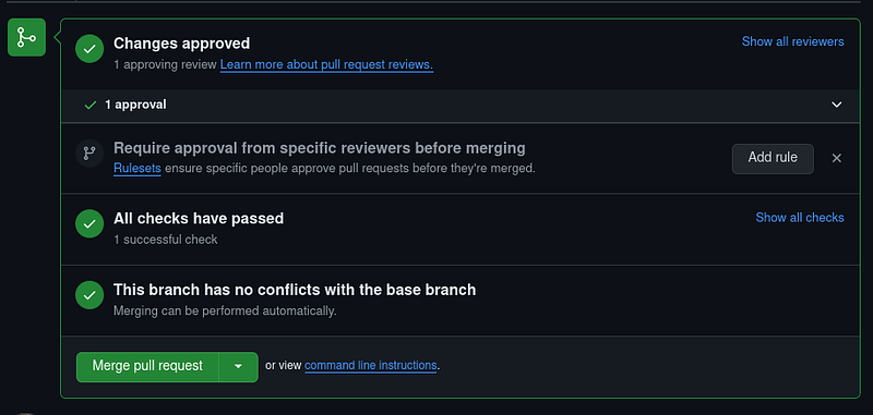 Incredible futures of buf to generate Protobuf, GitHub action