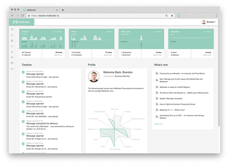 Personalized Dashboard with Analytics for the Performance of Your Emails