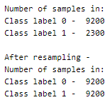 Samples count