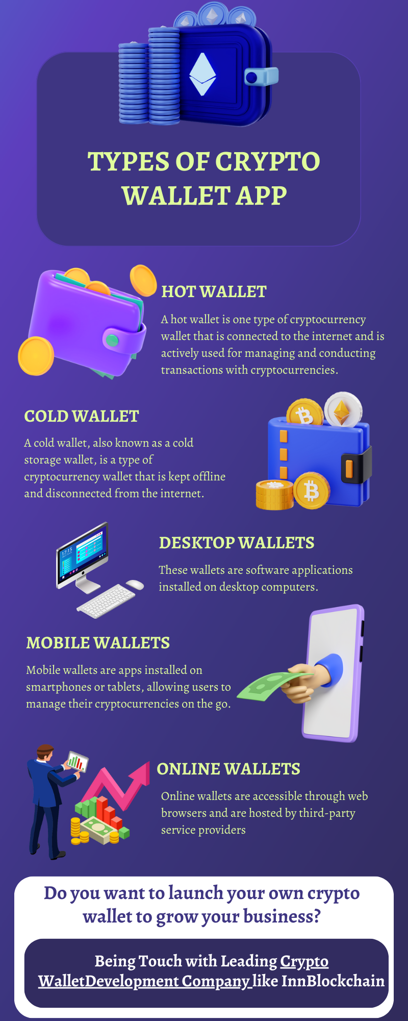 types of crypto wallet app