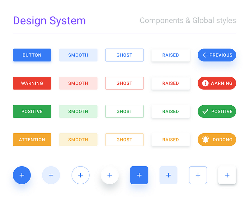 2022 is the year of Design Systems | by Bruno Federica | Bootcamp