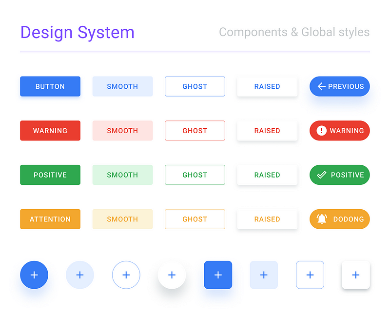 Responsive image