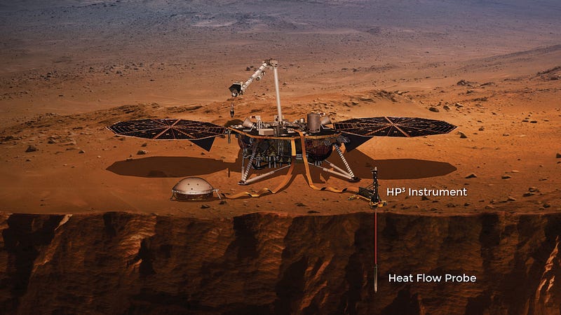 The HP³ will drill down through Mars’ surface to determine how heat flows through the planet (NASA)