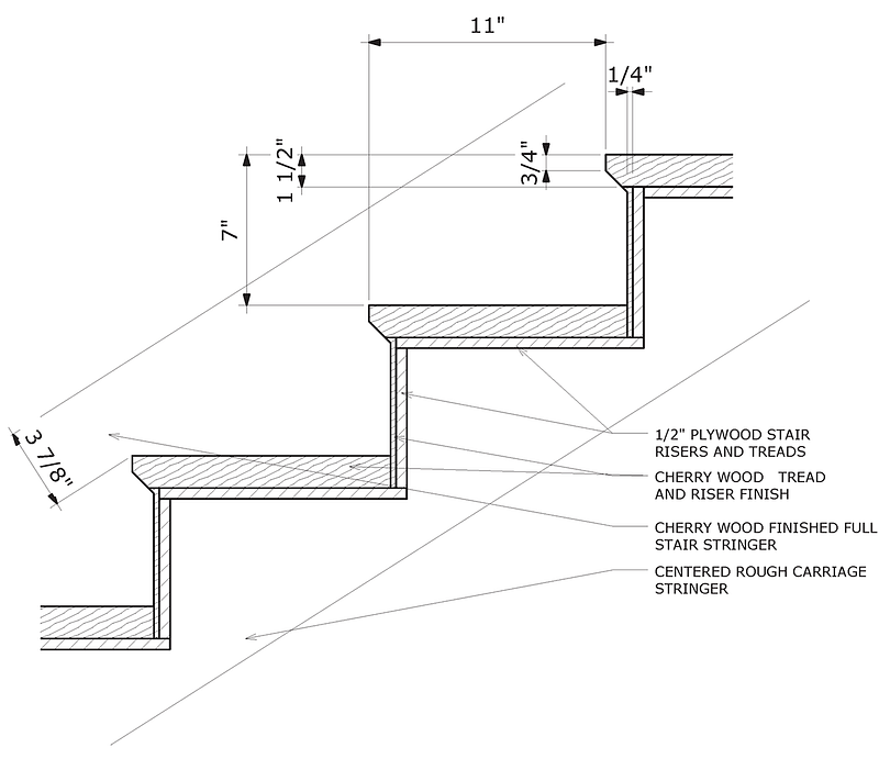 What is the maximum riser height for stairs leading to an open sun-deck ...