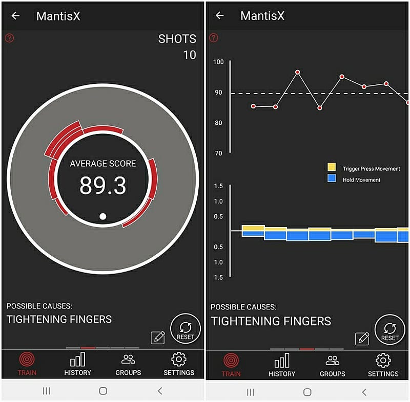 Mantis X10 Elite performance feedback graphs