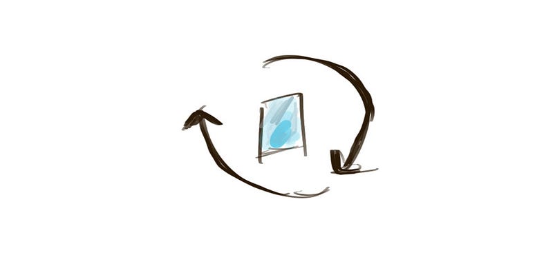 https://cdn-images-1.medium.com/max/800/1*SLd_0JQqe0d2oFNxwn9gng.jpeg