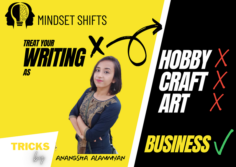 3 Mindset Shifts that Helped me Build a Succesful Writing Business