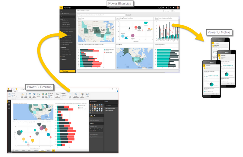 Power BI Desktop