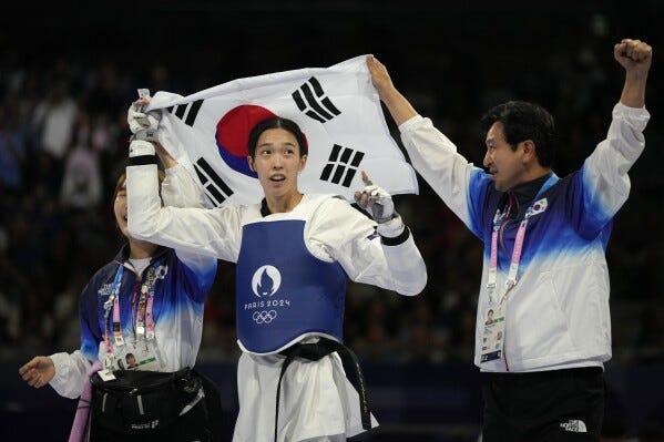 Kim Yu-jin