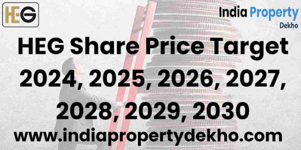 https://www.indiapropertydekho.com/article/235/heg-share-price-target