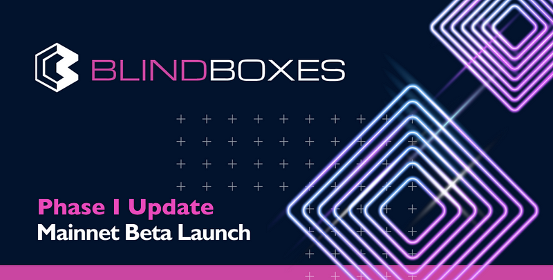 Blind Boxes Marketplace Beta Launch: Update