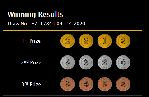 hasil live result keluaran togel hangzhou 27 april 2020