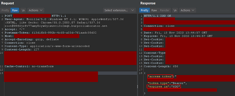 Request to the endpoint responsible for generating a new access token for the API