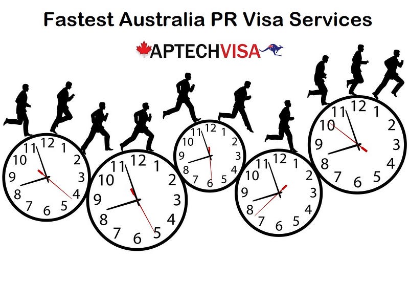 Australia PR Time Processing