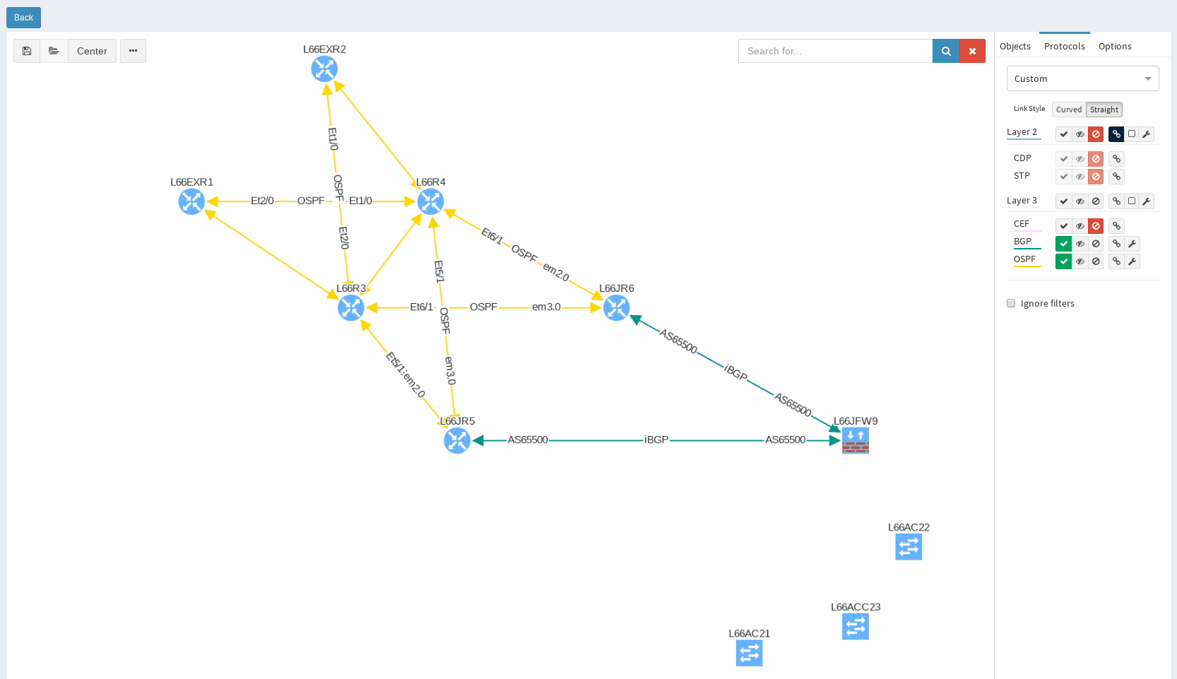 Exploring routing protocol diagrams