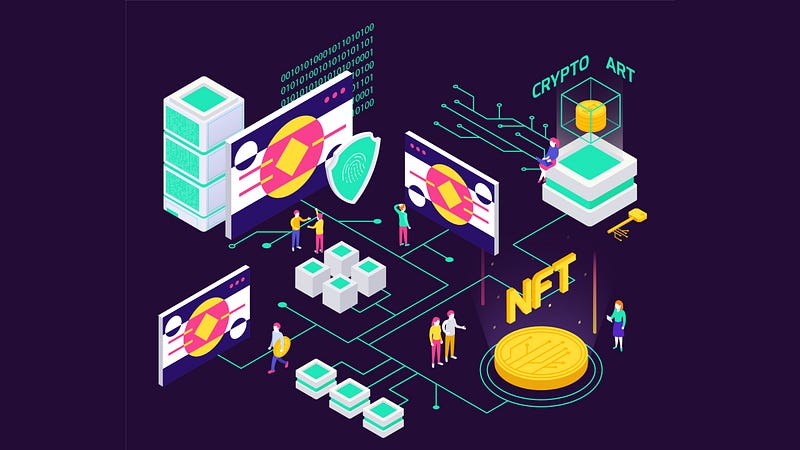 Full Stack NFT dApp Development: The Ultimate Guide To Building Your Own NFT Marketplace