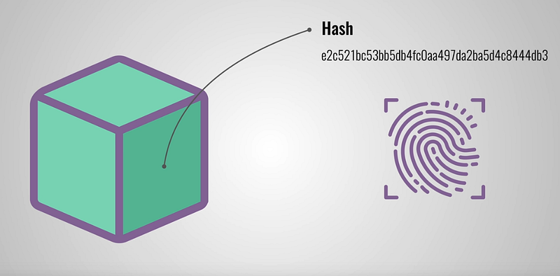 Blockchain for beginner