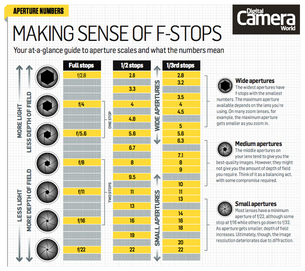 Article content