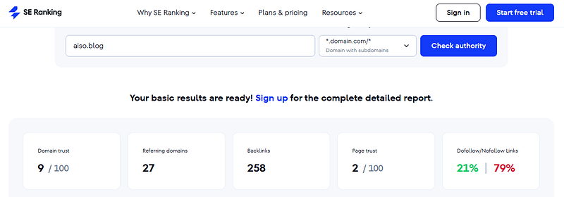 SE Ranking website authority checker on AISO Blog