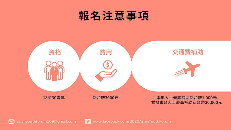 【第一屆亞洲青年論壇Asian Youth Forum】參與心得 7