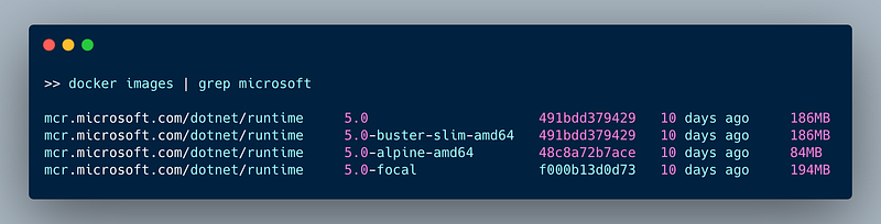 Screenshot that shows the sizes of the different Docker images. It shows that the Alpine image is the smallest