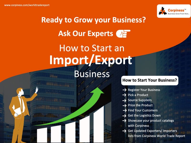 online Import export business