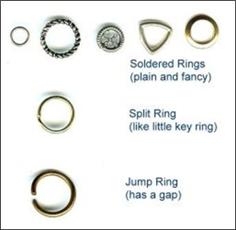 Component Findings, Split Rings, Jump Rings
