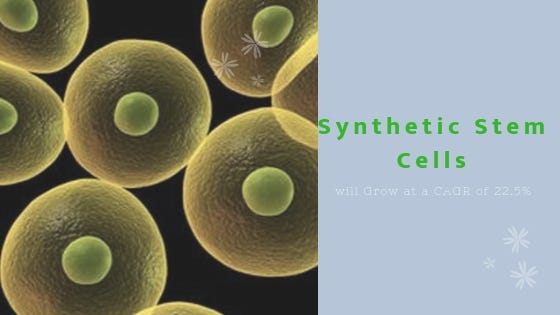 Synthetic Stem Cells Market 2018 – Global Industry Size, Share & Future Strategic Planning