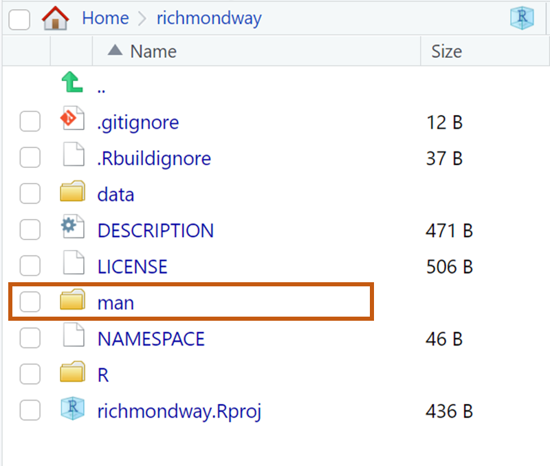 Newly created “man” folder is highlighted in the project home directory