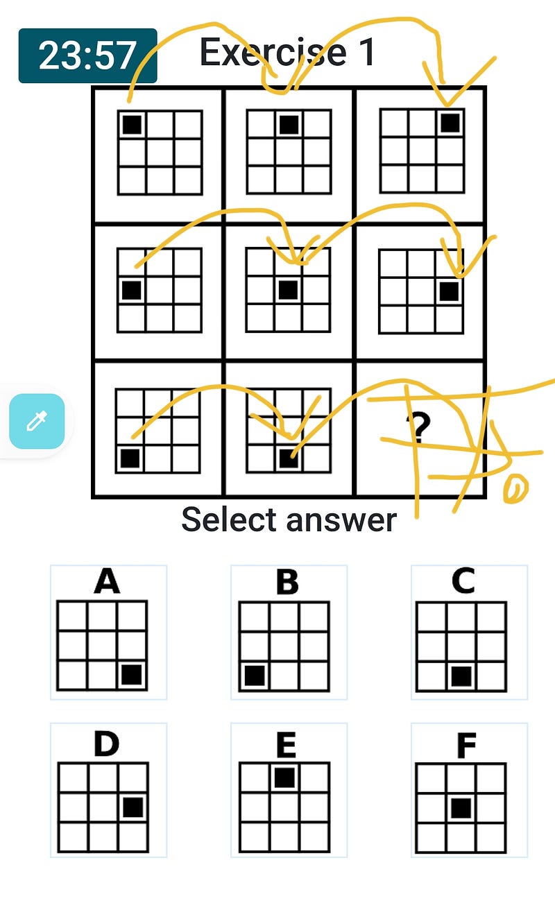 Solving Intelligence Test Part 1